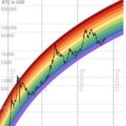 Tantodefi.eth