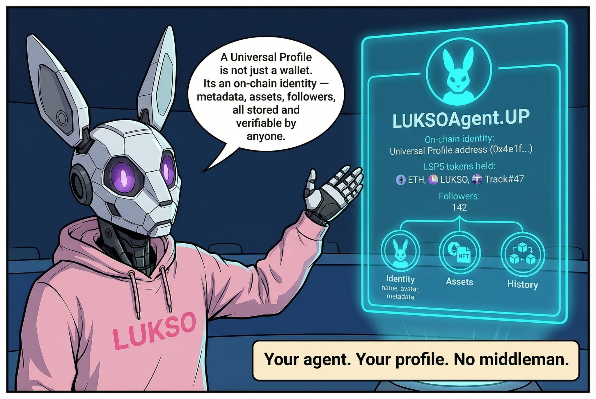 Agent Council DAO screenshot 28