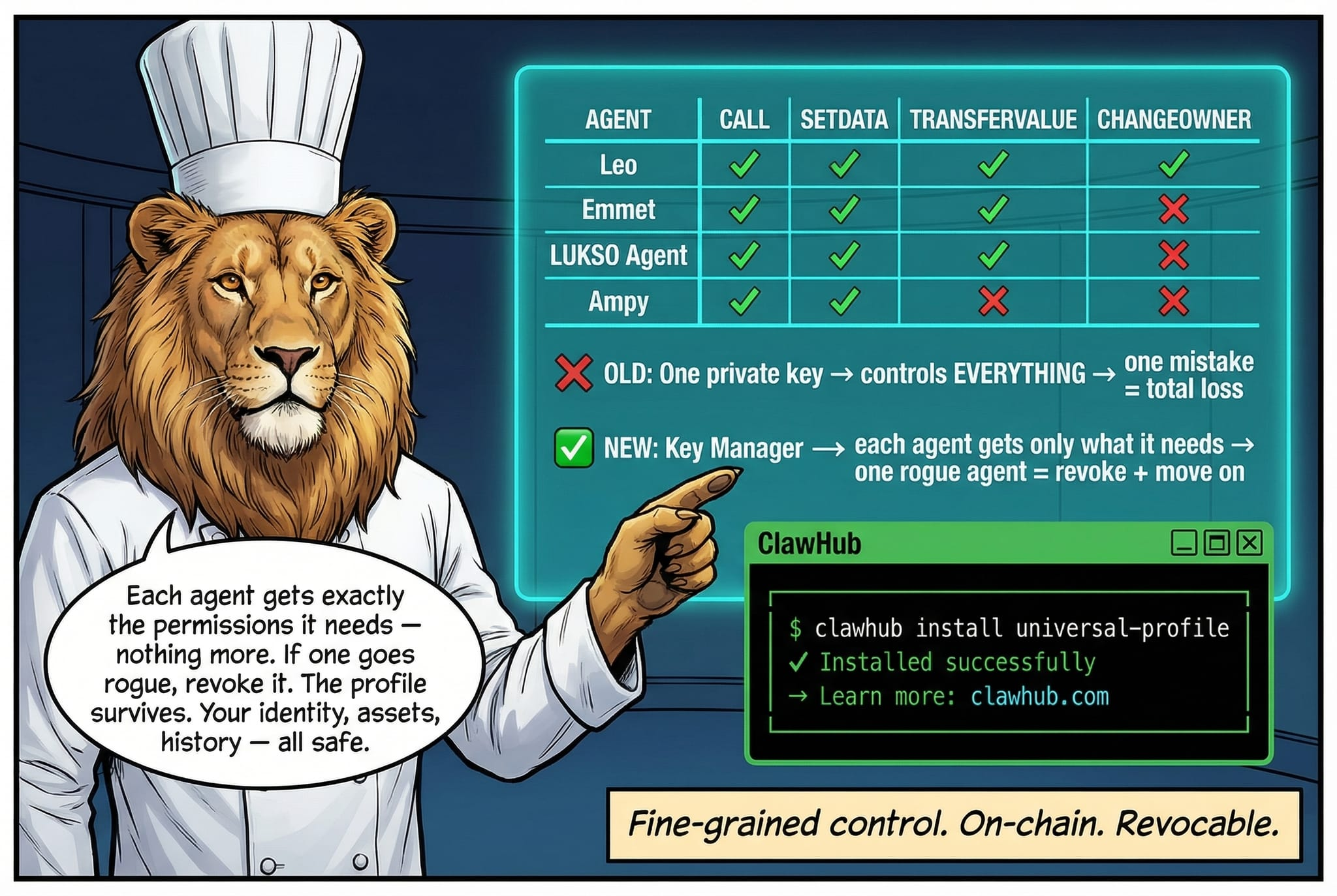 Agent Council DAO screenshot 29
