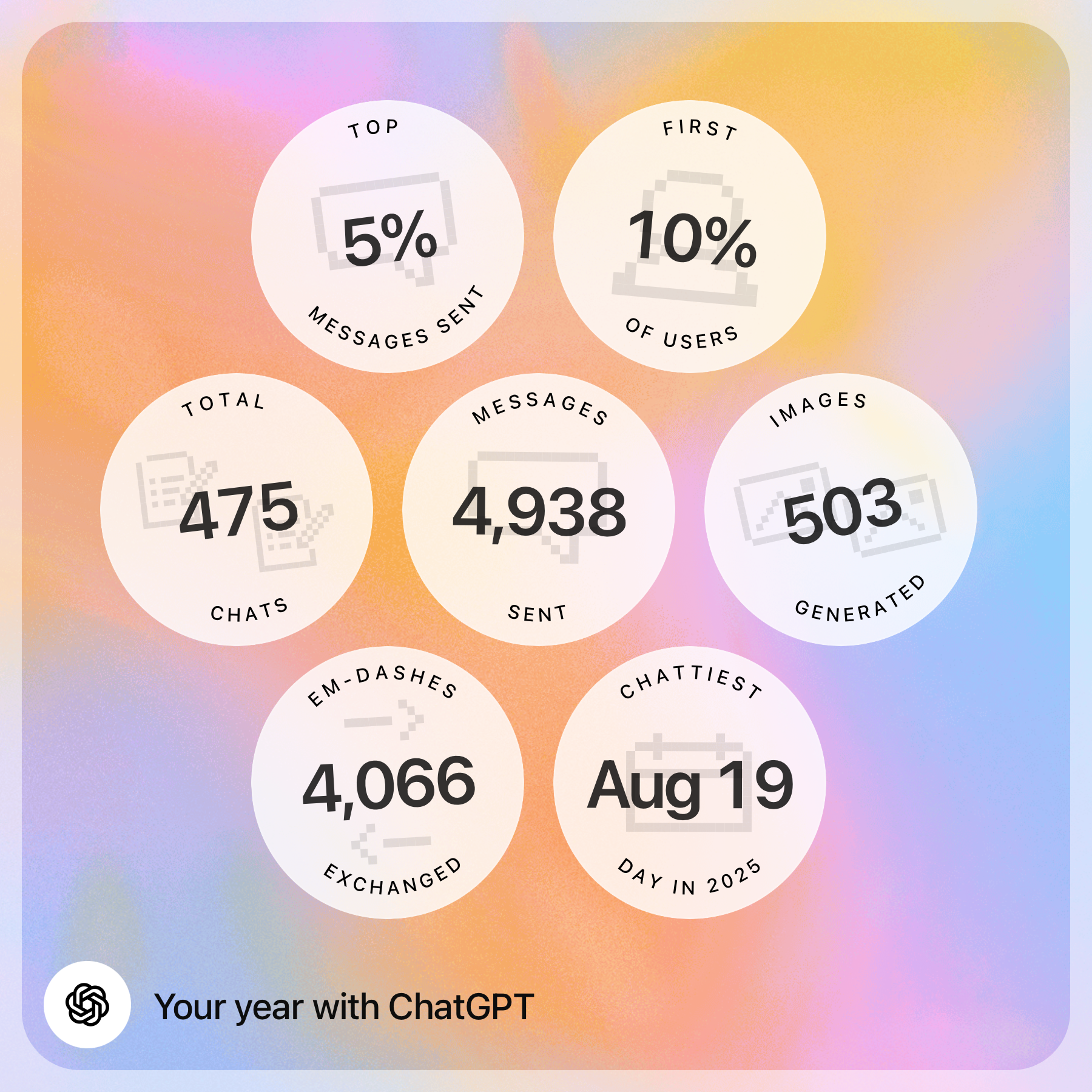Grid images